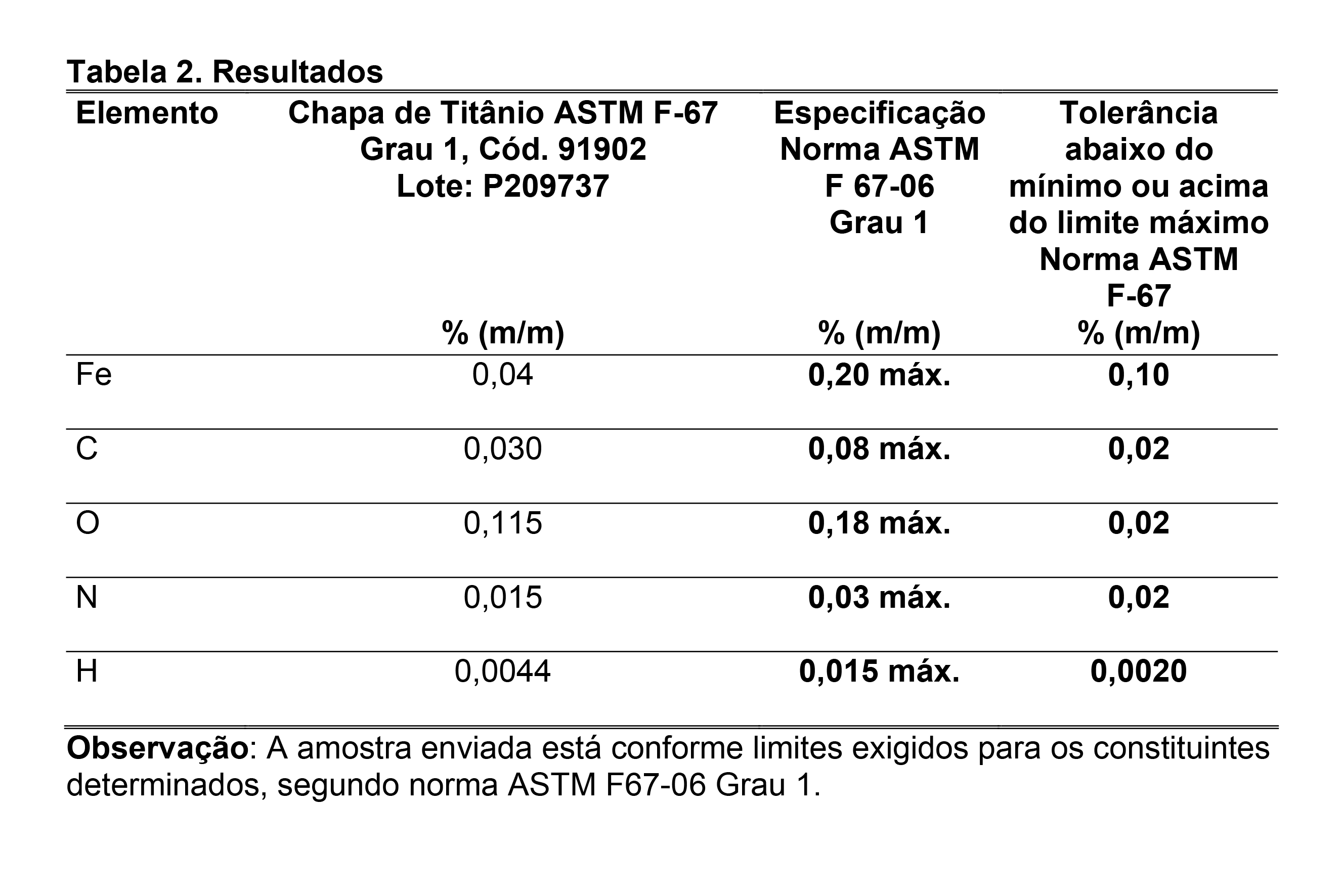 caracteristicas