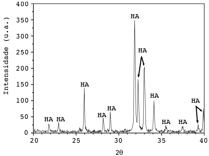 hidroxiapatita_2