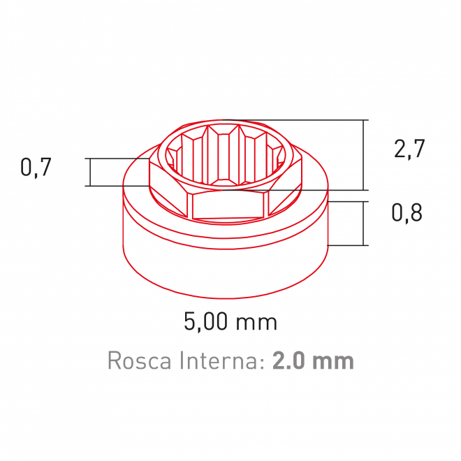 biodirect_5c
