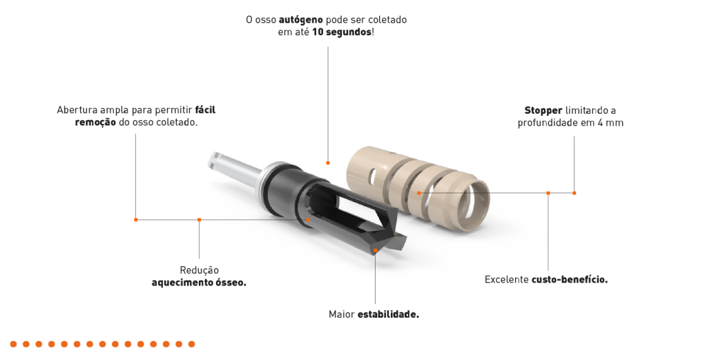 Broca Coletora Triple Blade 3 Triple_Blade Site